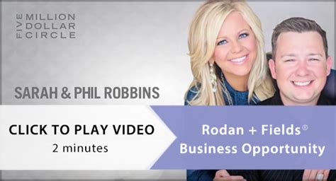 rf ids and team rockin robbins|Rockin Robbins Networking Team Members .